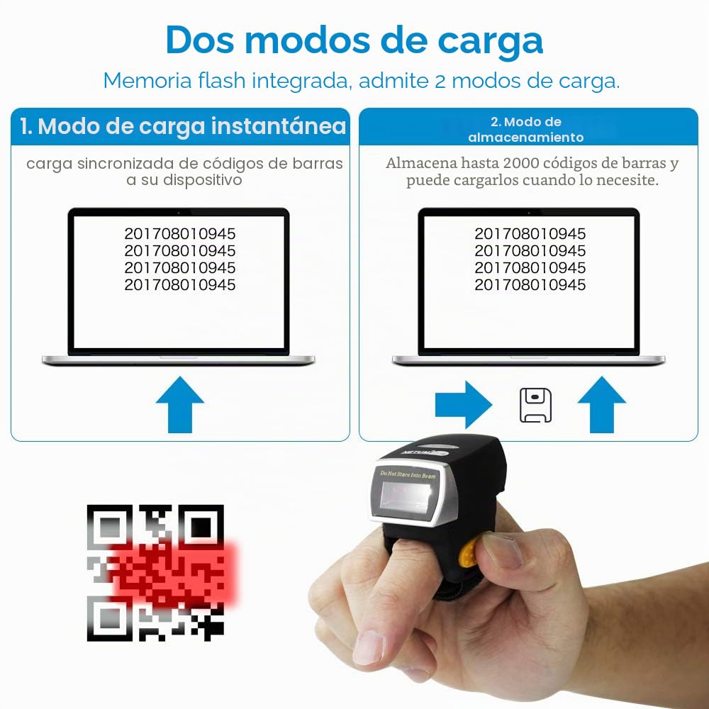 NETUM Bluetooth 2D QR Mini escáner de código de barras para anillo portátil inalámbrico | Escáner de mano inalámbrico lectura precisa y rápida para pantalla de ordenador de pago móvil Android/IOS/IPAD/MAC NT-R2