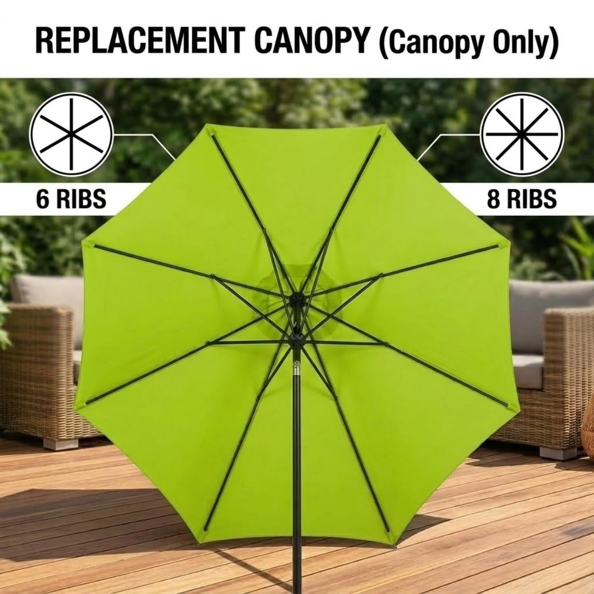 Generico 2m 2.15m 2.7m 3.0m 4.0m Telo di Ricambio per Ombrellone da Giardino 6/8 Stecche, Copertura Impermeabile Tessuto Spesso UV 95%, Solo Tettoia per Patio e Spiaggia