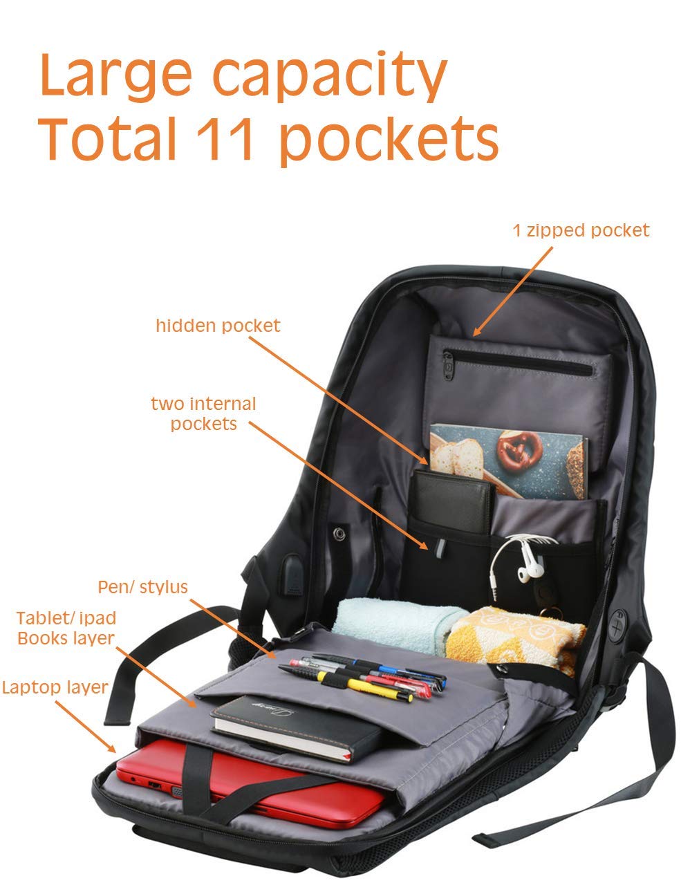 canyon backpack against theft