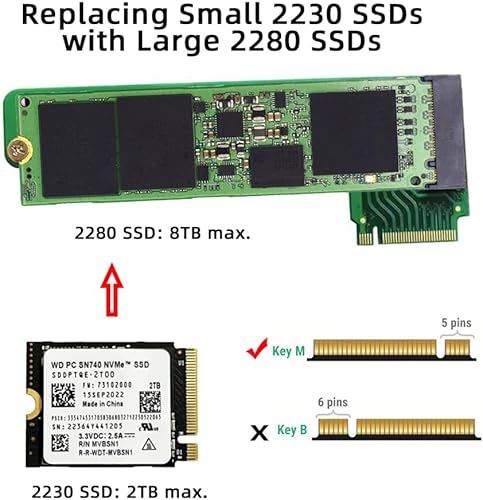 Miniatura 2 de NFHK NVME M-Key - Adaptador de actualización SSD de extensión en ángulo de 0.866 x 1.181 in a 0.866 x 3.150 in, compatible con ROG Ally Gaming