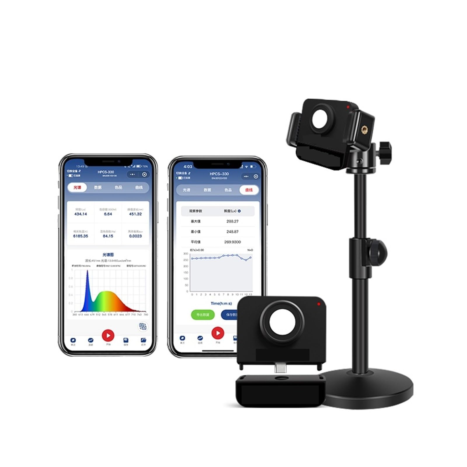 Handspektrometer 380-780 nm Spektralilluminometer mit 3,5-Zoll-LCD-Display PPFD PAR-Lichtanalysegerät for LED-Wachstumslichter