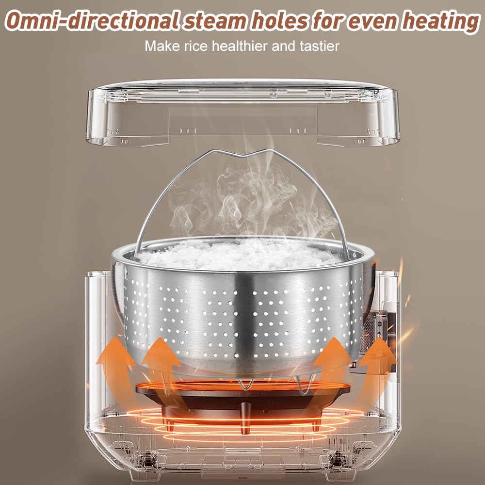 Panier Vapeur Inox 20 Cm Mizikuu – Cuiseur Vapeur Alimentaire Avec Poignées, Pour Légumes, Poisson, Pâtes, Compatible Casserole & Autocuiseur
