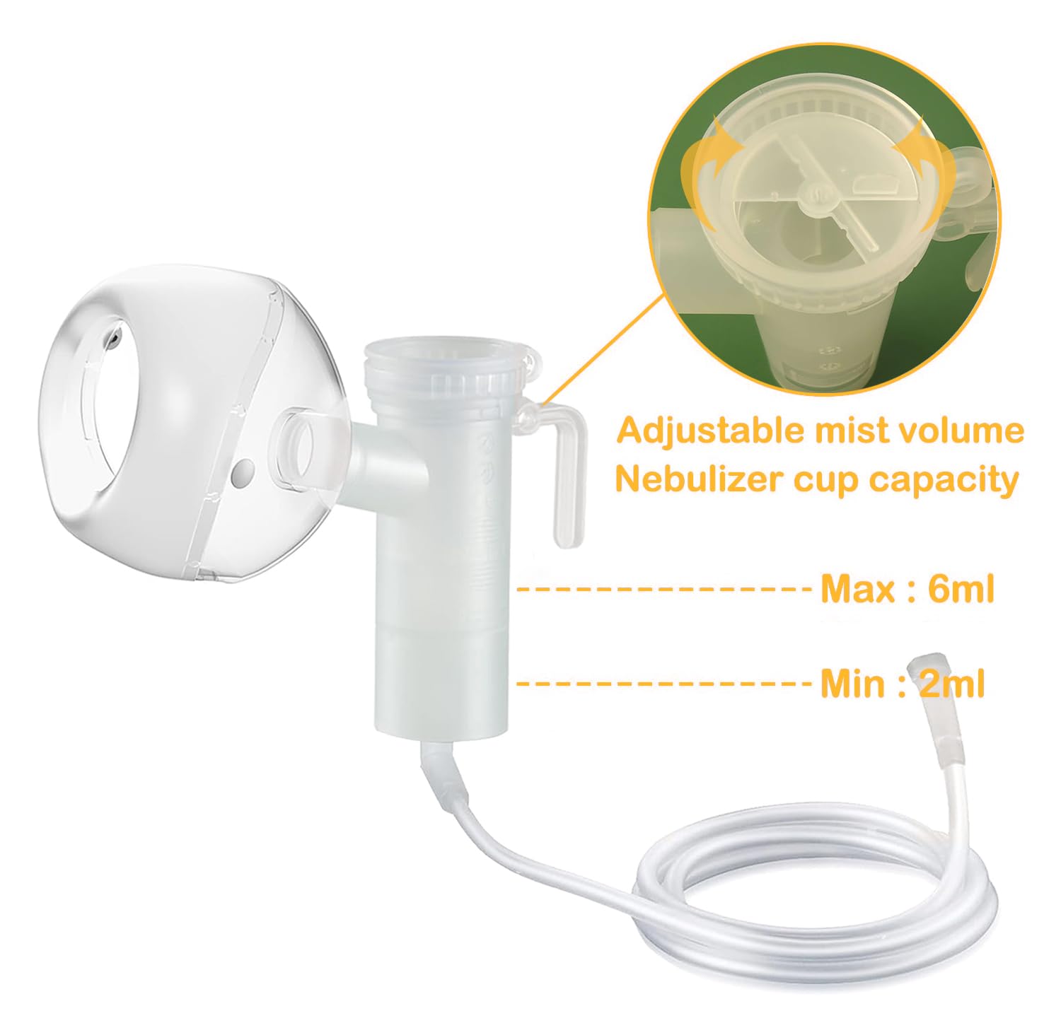 Taza nebulizador para Gatos y máscara de inhalador para Gatos, Blanco, máscara de oxígeno para Gatos, Cachorros y Perros pequeños(S)