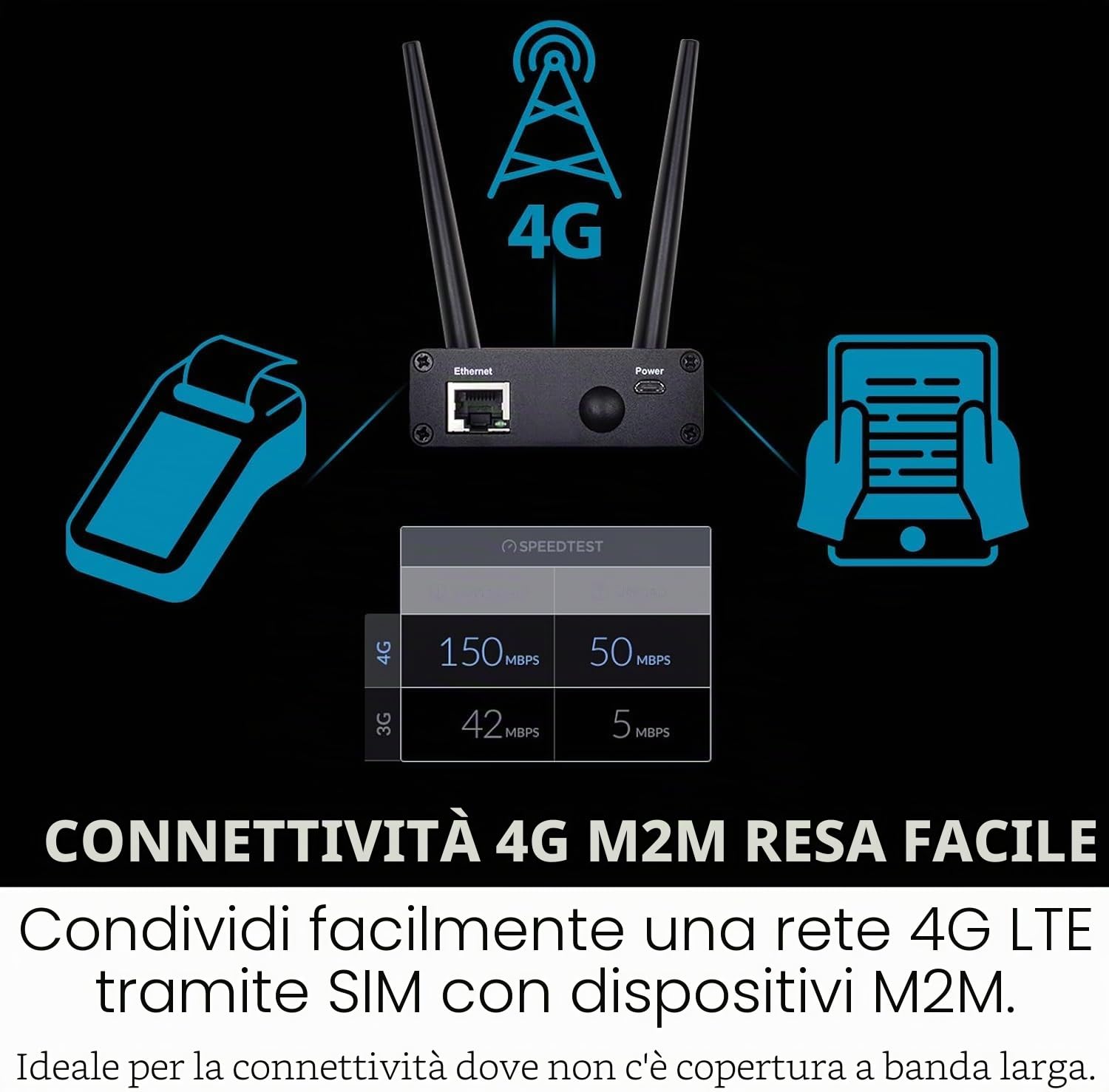 D-Link DWM-311 Modem VPN 4G M2M – Modem industriale LTE Cat.4 con Gigabit Ethernet, sicurezza VPN, gestione remota, Plug & Play, doppia antenna SMA