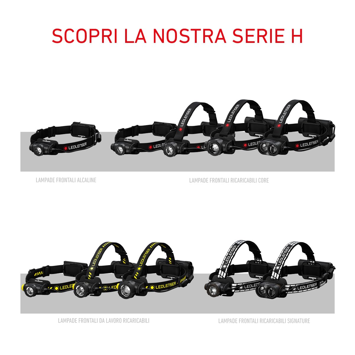 Ledlenser H15R Core Torcia Frontale LED, 2500 Lumen, Ricaricabile con Batteria al Litio, Impermeabile IP67, dimmerabile, Const. Light, Portata Luminosa di 250m, Cavo di ricaricamagnetico USB