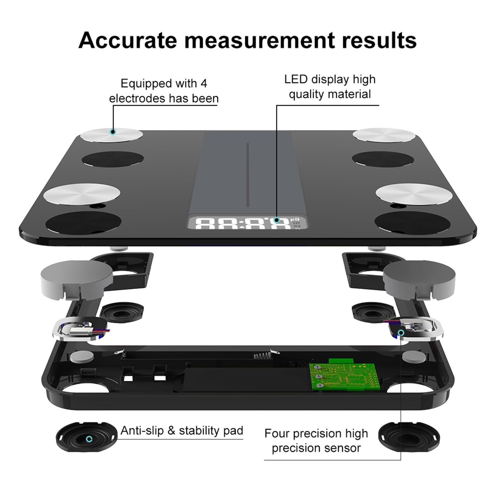 Báscula De Peso Corporal Balanza Digital BMI Grasa Bioimpedancia Bluetooth Baño Inteligente 180 KG Preciso FáCil De Leer