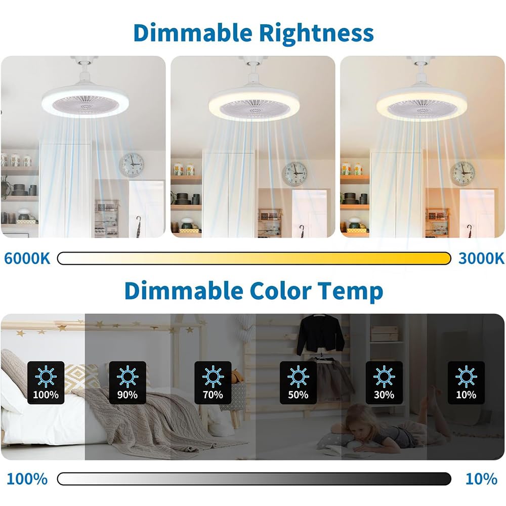 Geel - Plafondventilatoren Met Lamp / Speciale