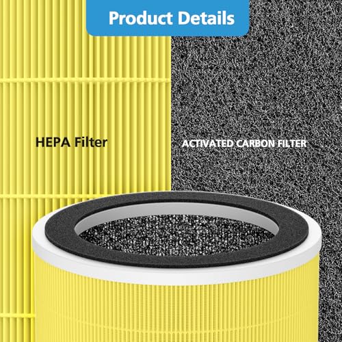 Image of 2 Pack PX500 Pet Care Replacement Filter Compatible with Purivortex PX500 Air Purifier, 3-in-1 HEPA Filter for Home Large Room, Yellow