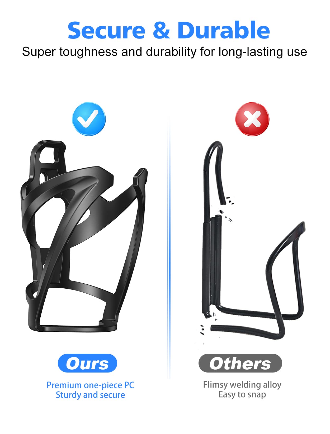 Bike Water Bottle Holder, WOCBUY Bicycle Water Bottle Holder Cage Bracket Fit 22-26 oz Bottle with Secure Screw Mounting, Perfect for Cycling, Commuting or Other Outdoor Activities