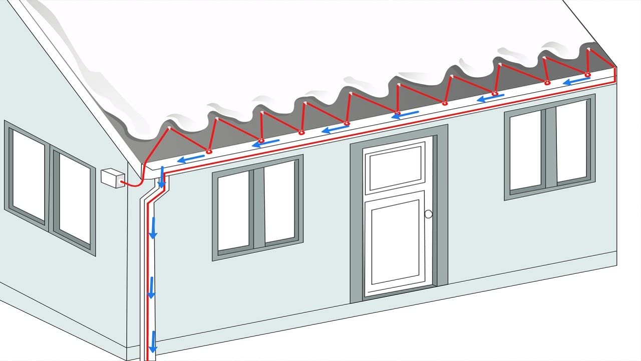 WarmlyYours Roof Snow De-Icing Heat Cable 80 ft., 5 Watts/ft. Heat Tape for Roof and Gutters, Ice Dam and Snow Damage Prevention System with Clips and Spacers (Ice Shield)