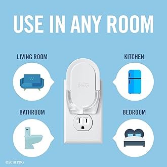 Febreze Plug Starter Kit