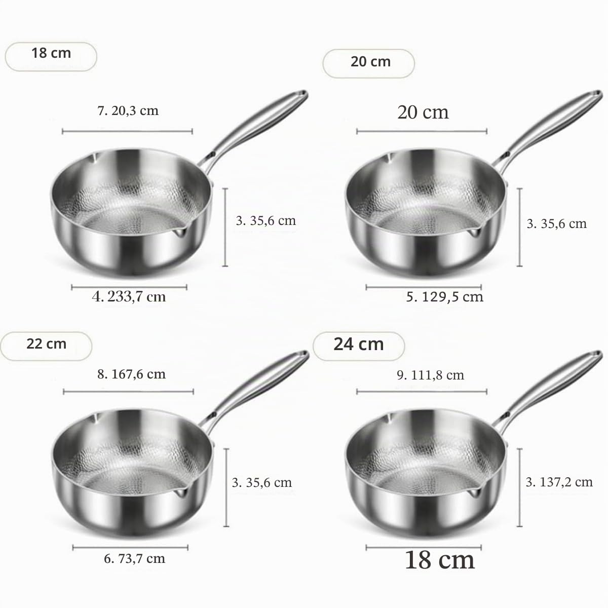 Padella Titanio, Padella in Titanio Martellato, Padelle Antiaderenti Pro, Doppio Beccuccio, Pentola a Fondo Spesso, Pentola per il Latte, Uniform Heating, per Tutti i Piani Cottura (no lid,24cm)