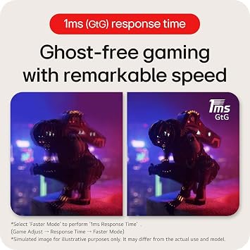 LG UltraGear Gaming Monitor 27GP850P-B, 27 Inch, 1440p, 180Hz O/C, 1ms GtG, Nano IPS Panel, Display HDR 400, AMD FreeSync Premium, NVIDIA G-SYNC, Smart Energy Saving, HDMI, Displayport, Black/Red