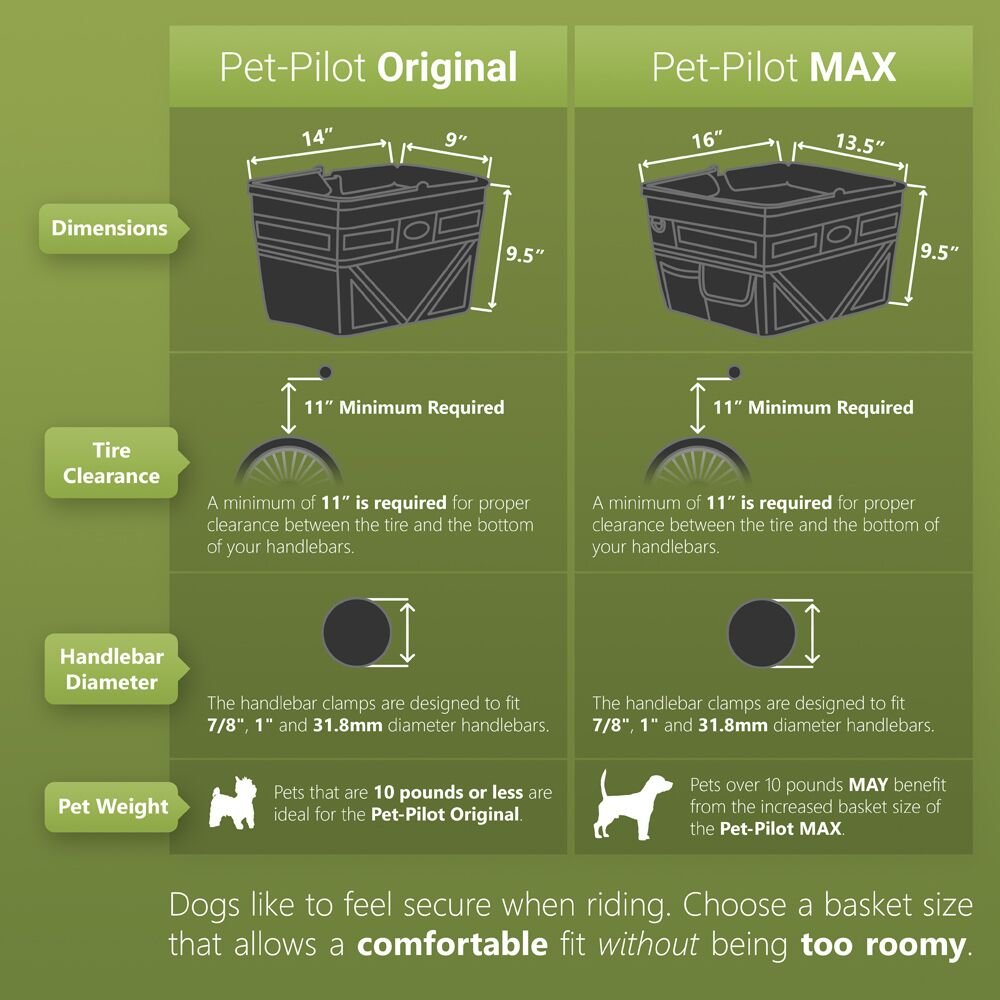 pet pilot max dog basket