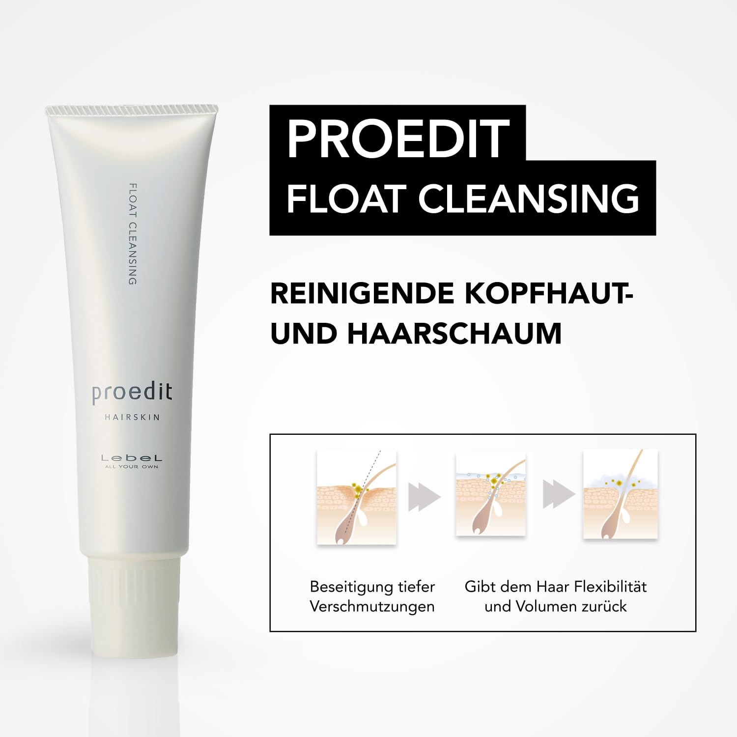 Haarwachstums- & Super-Volumen-Set
