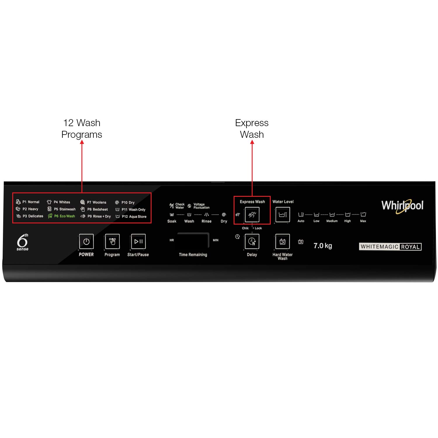 Whirlpool 7 Kg 5 Star Royal Fully-Automatic Top Loading Washing Machine (WHITEMAGIC ROYAL 7.0 GENX, Grey, Hard Water Wash)