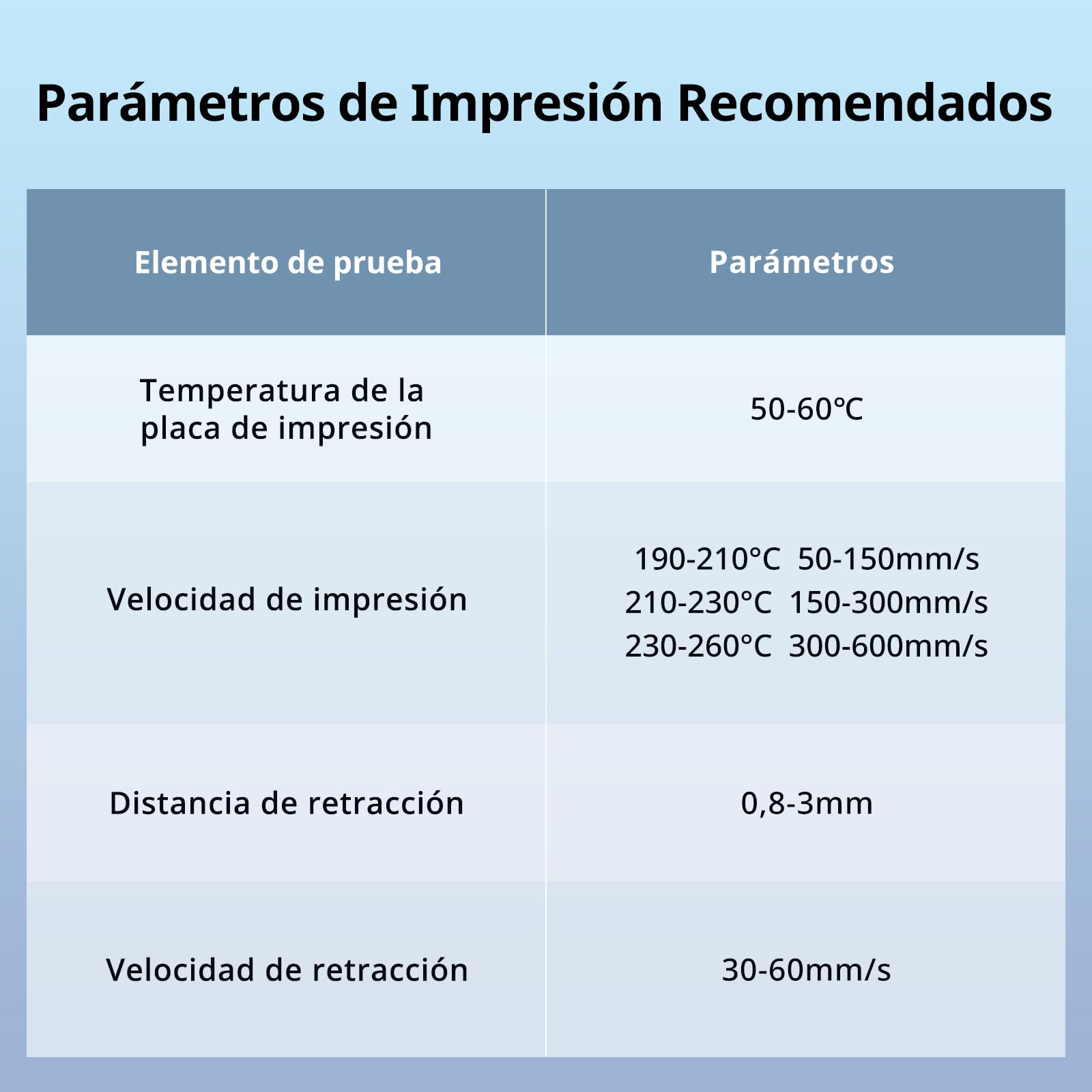 ANYCUBIC Filamento PLA 1,75mm, Filamento de Alta Velocidad para Impresoras 3D, RFID para Impresión Inteligente, Filamento PLA Rápido, Precisión Dimensional +/- 0,02mm, 4KG,Negro Perla