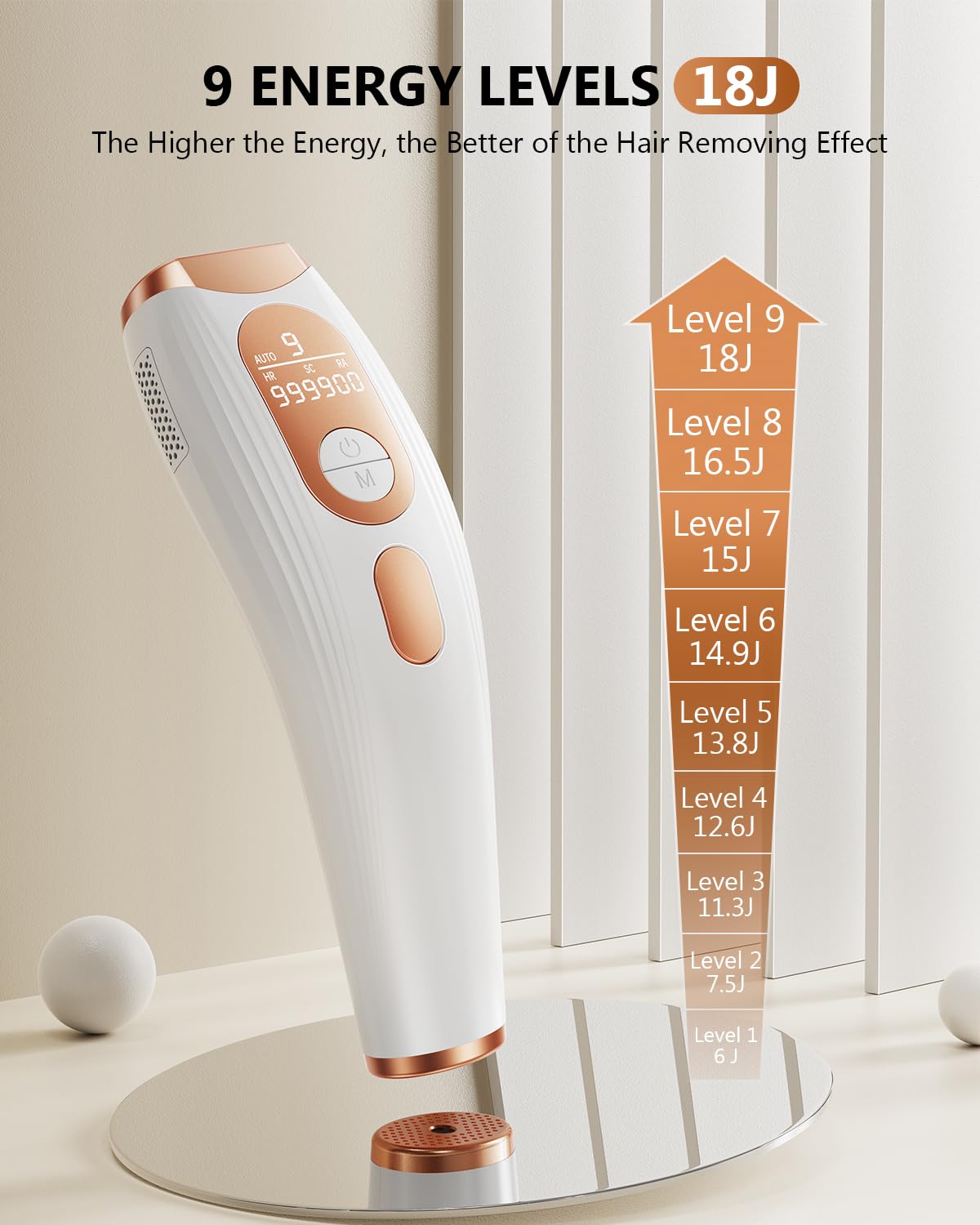 IPL Épilateur Lumière Pulsée, 9 Niveaux d'Energie IPL Épilateur Laser pour Femme/Homme Visage Corps Bikini Aisselles Jambes - 999990 Flashes