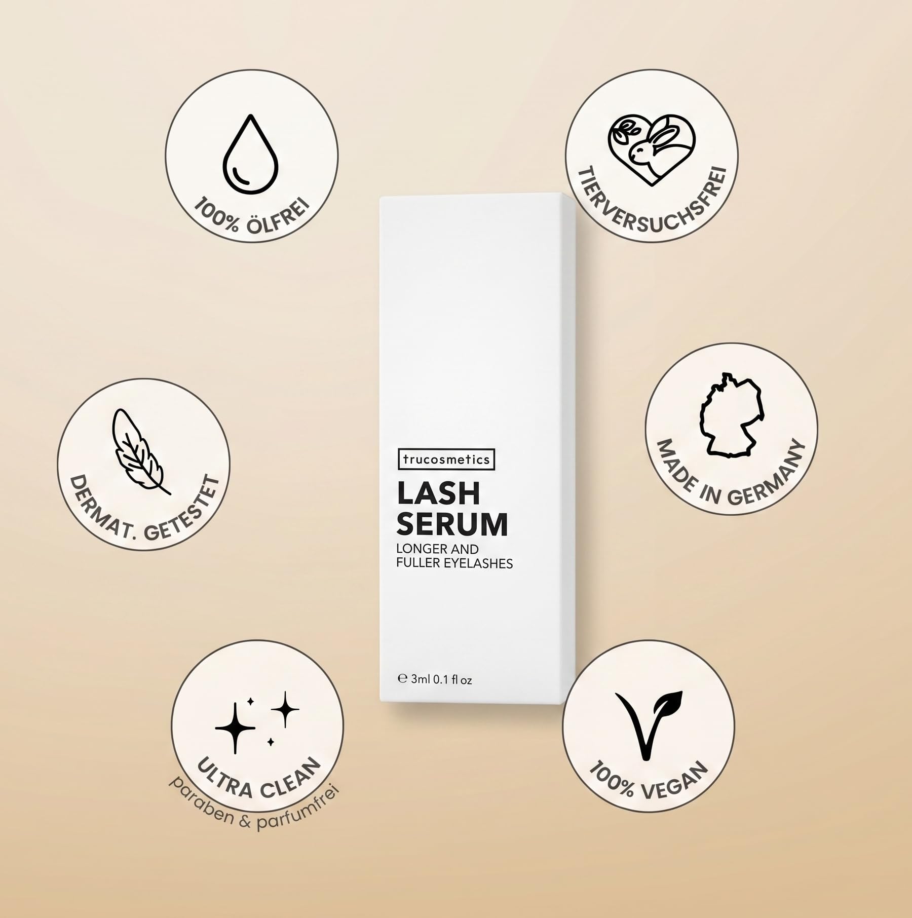 LASH SERUM – Intensives Wimpernserum für maximale Länge, Dichte & Stärke – hochwirksame Intensiv-Formel für sichtbare Ergebnisse in wenigen Wochen – Wimpern Booster – Made in Germany