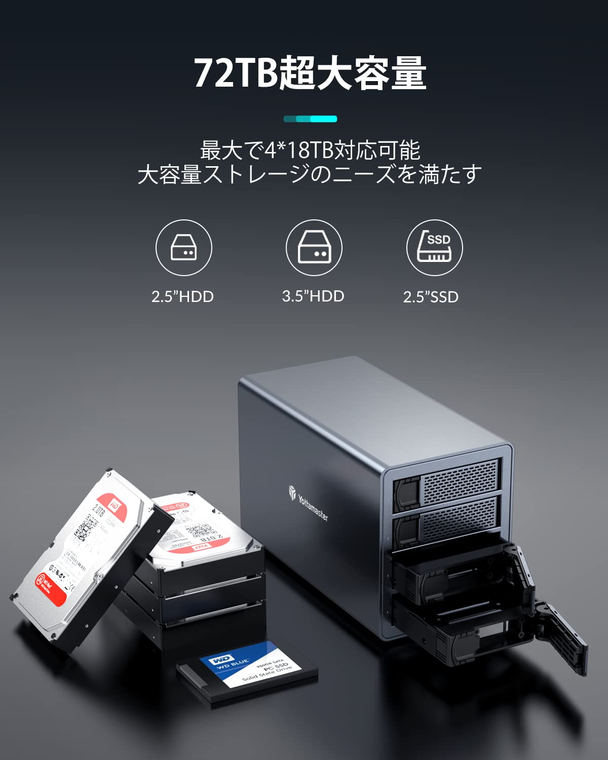 Amazon.co.jp: Yottamaster HDDケース 3.5インチ デイジーチェーン機能 