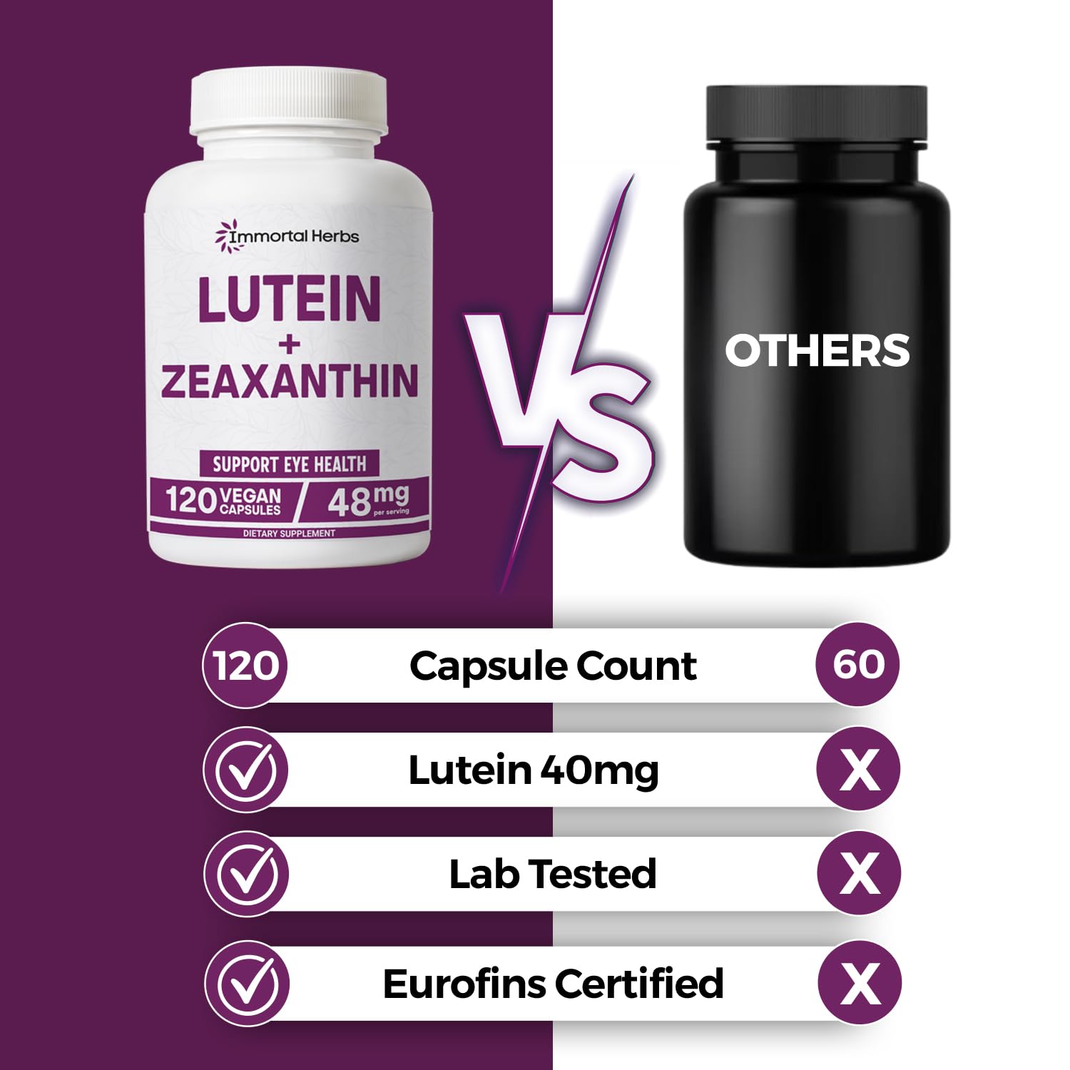 Immortal Herbs Lutein and Zeaxanthin Supplements for Eyes, Lutein 40mg with Zeaxanthin 8mg from Marigold Flower Extract, 120 vegan Capsules, Non-GMO and Gluten-Free Eye Health Supplement 3