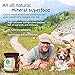 DR. DOBIAS GreenMin for Dogs - All Natural Mineral and Amino-Acid Rich superfood, up to 5 Months Supply