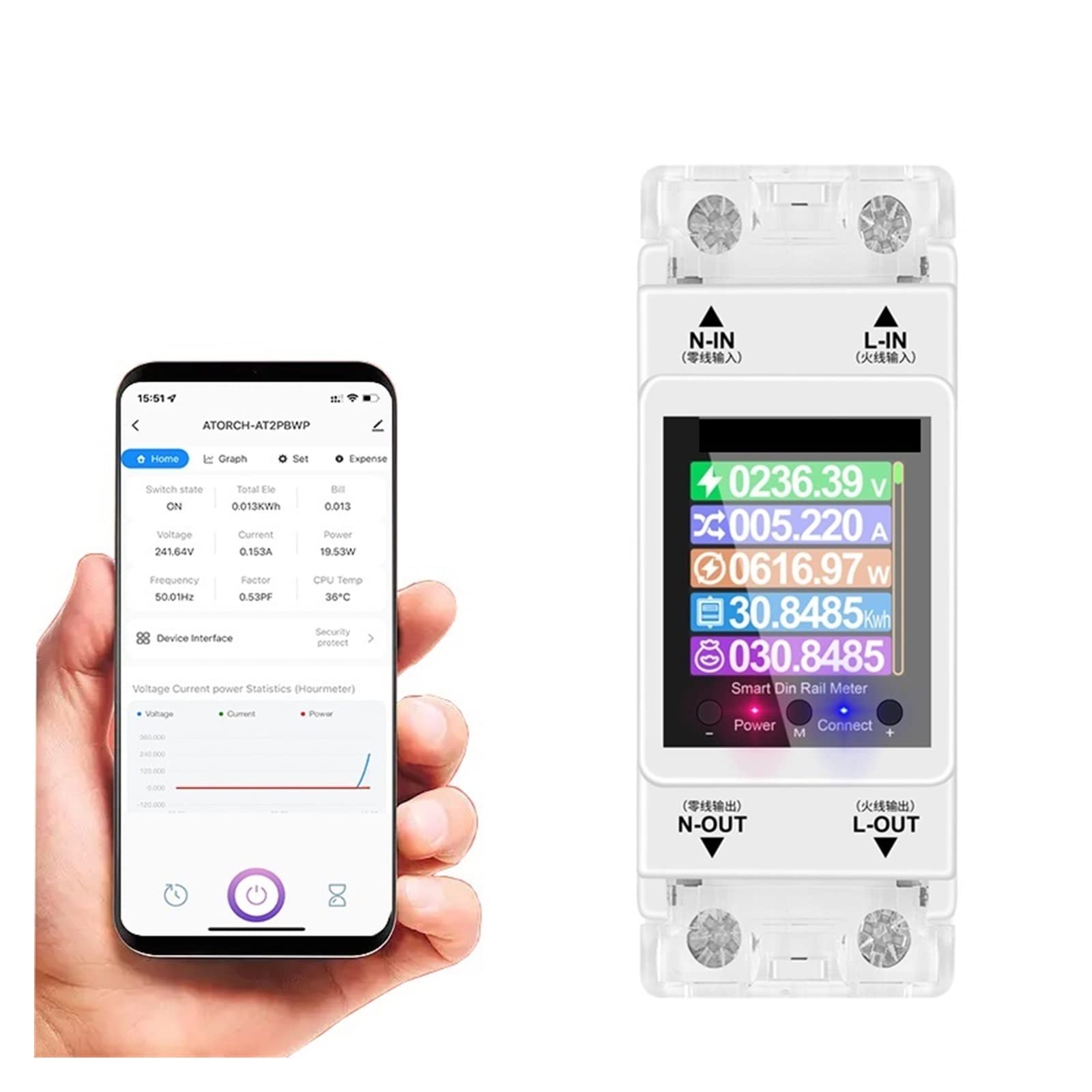 Smart Energy Monitor, Contatore di energia, AT2PW 100A Tuya Su Guida Din Contatore di Energia Smart Switch Telecomando Digital Volt Amp Kwh Misuratore del Fattore di Frequenza per Apartment Factory Ho