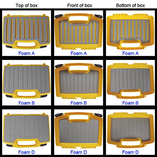 Aventik Streamer Fly Box Click Lock Large Streamer Flies Fishing Box Boating Fishing Box (Sf2 Olivine) #TOP3