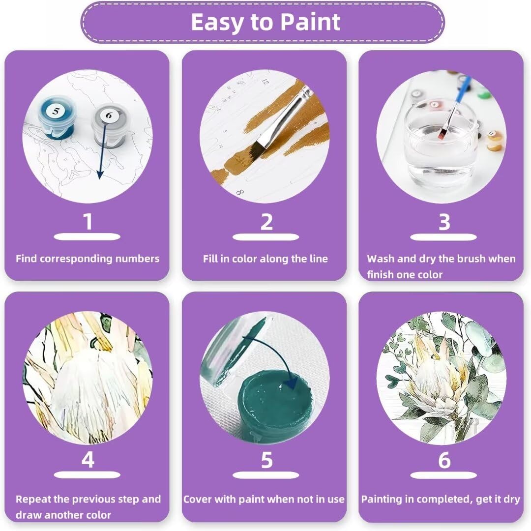 Malen nach Zahlen Erwachsene Budapest, DIY Set Erwachsene Malen nach Zahlen Landschaft, 180x100cm DIY Handgemalt Ölgemälde Kit für Anfänger Erwachsene mit 3-Pinseln & Acrylfarbe, Geschenk für Freunde