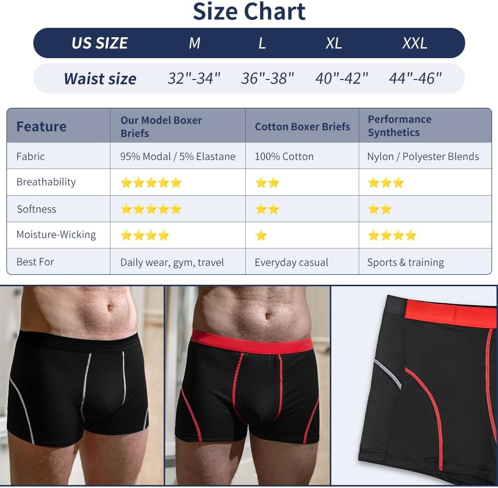 Sexy Code 1701 Men's Boxer Briefs 6-Pack, Modal Stretch Underwear Breathable Soft Trunks for Men, Black & Red - Image 7