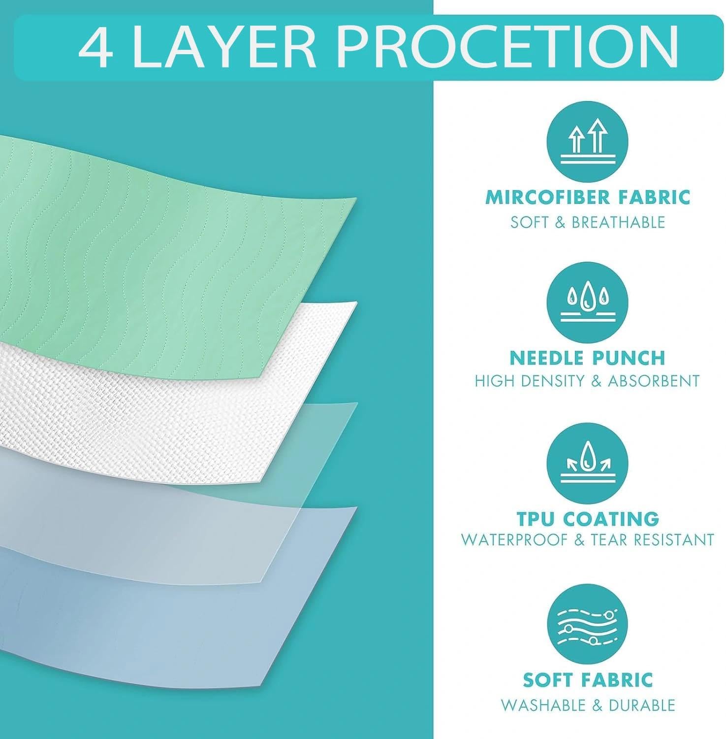 Lot de 4 draps lavables et imperméables pour incontinence, vert, 91 x 97 cm | Tapis de protection réutilisable pour adultes, enfants, personnes âgées, animaux domestiques, etc