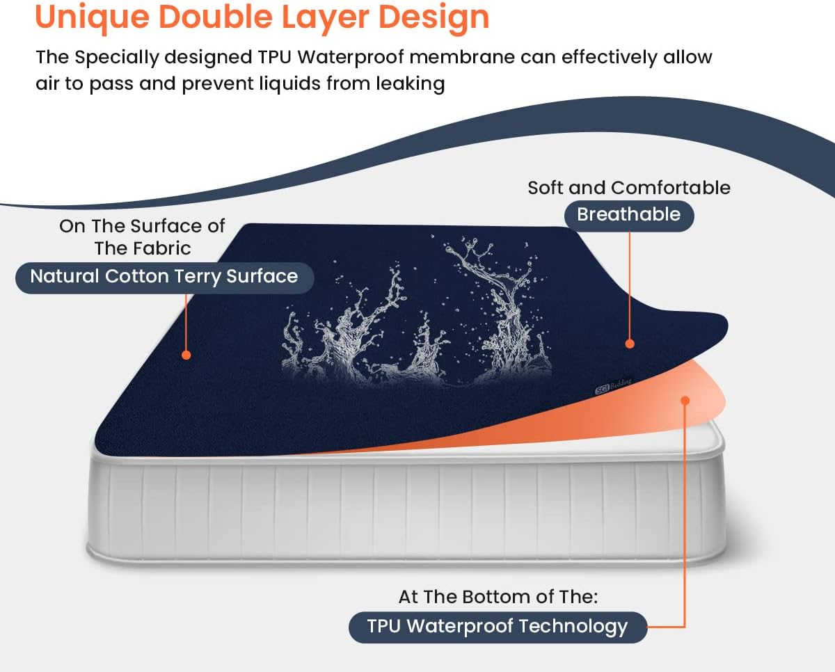 Full Size Mattress Protector - 15" Deep Pocket Fitted Style Waterproof Mattress Protection Pad Cover Skin-Friendly, Super Soft & Breathable Bed Protection Against Moisture, Spills, Stains - Navy Blue