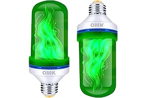 Christmas Tree Kaleidoscope Light Bulbs