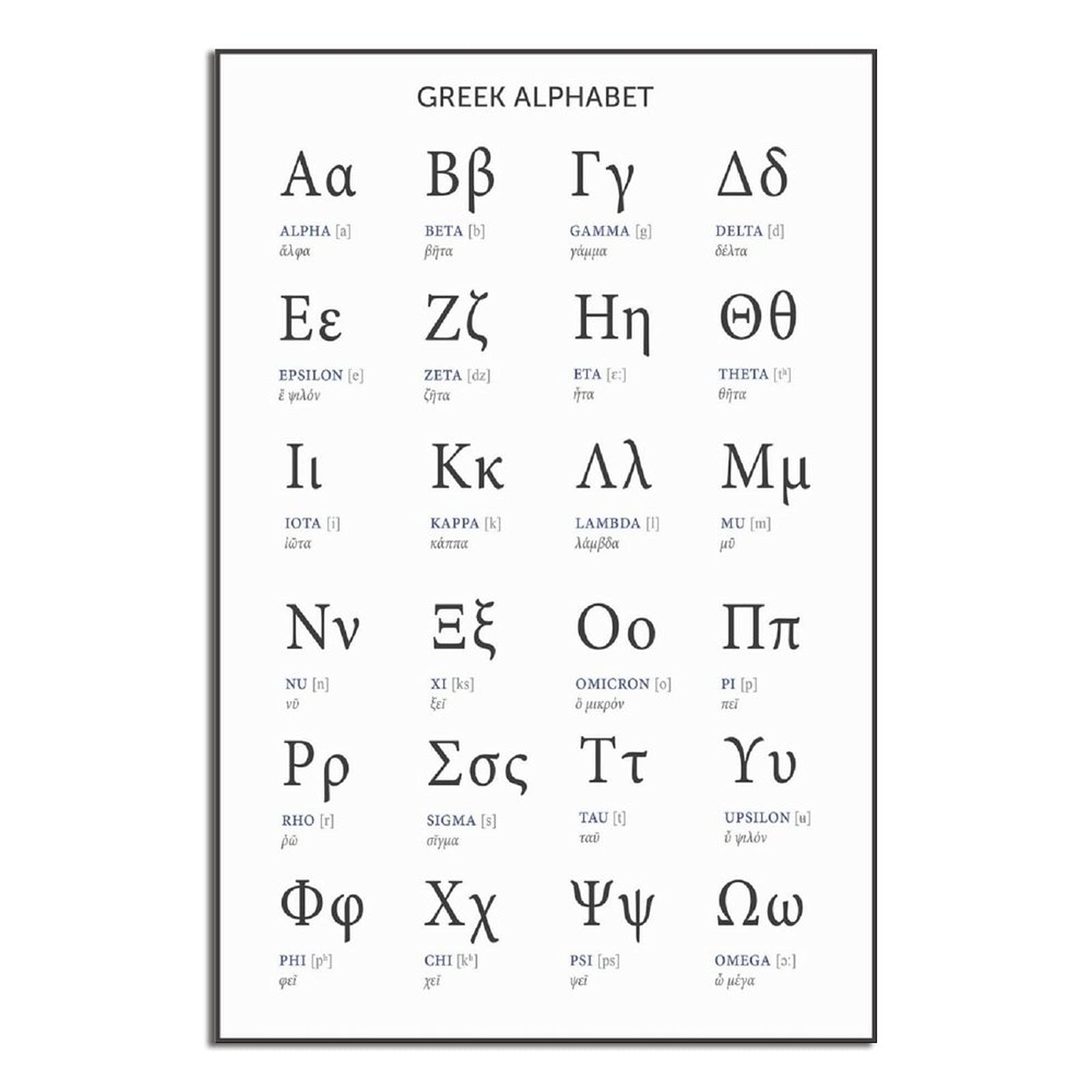 Buy Greek Alphabet Ben Crowder Mythology Alphabet Charts Learn Greek ...