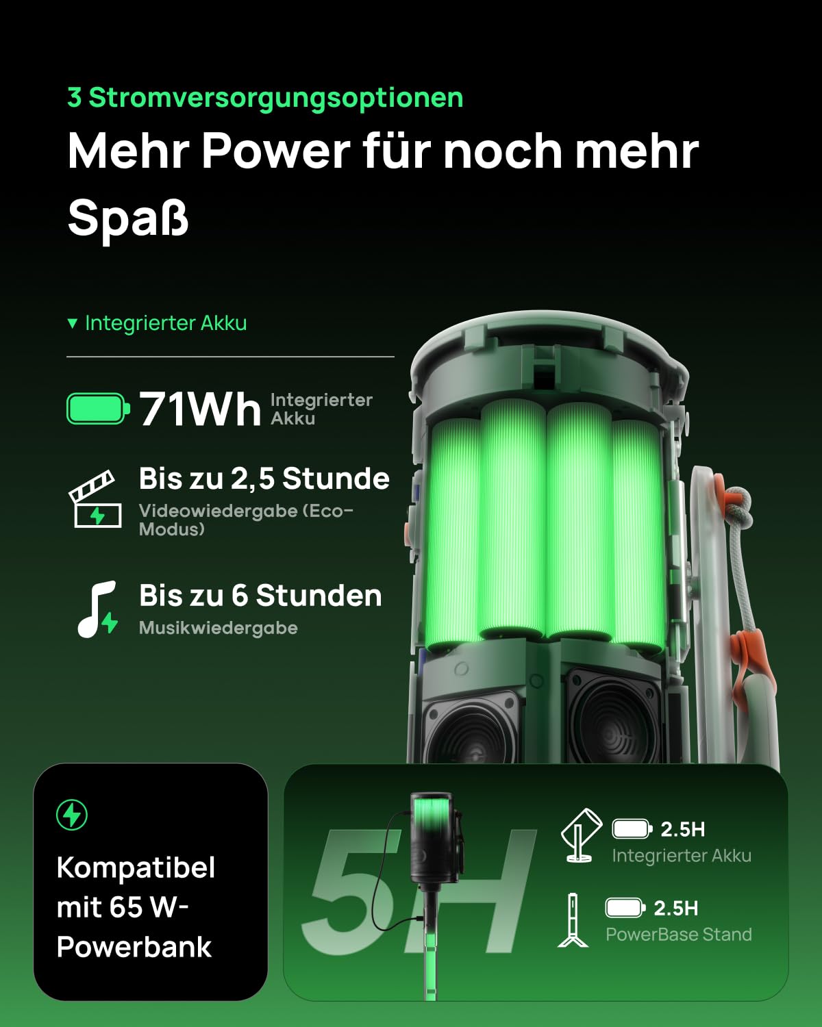 XGIMI MoGo 4 Laser Handy Beamer mit Akku, 550 ISO-Lumen, Outdoor Mini Projektor mit 360° Ständer, 2,5 Std Wiedergabe, Google TV & Netflix, Harman Kardon Sound, inkl. 4 Filter