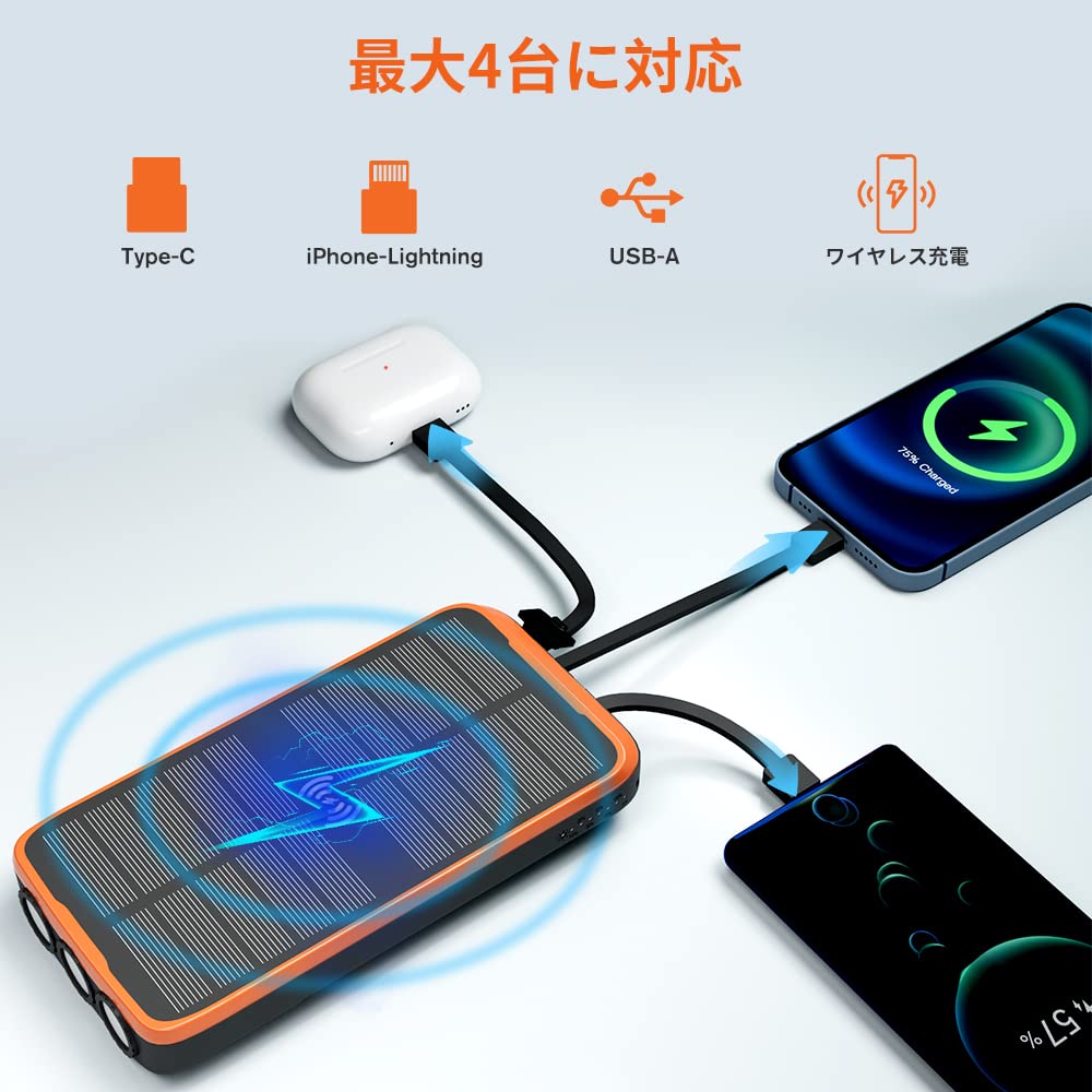 Amazon | ソーラーチャージャー 4枚ソーラーパネル搭載 43800mAh 大 