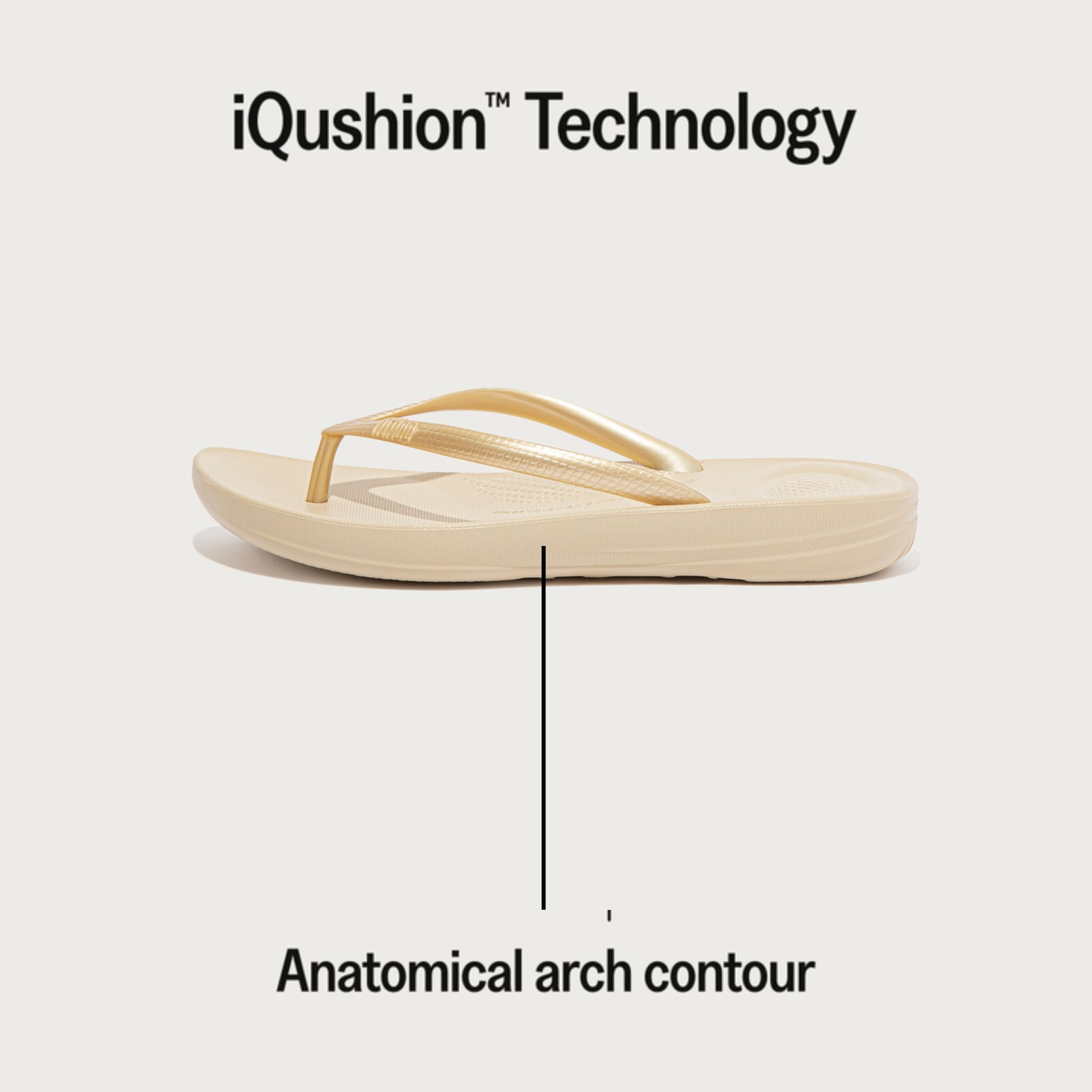 Amazon.com: FITFLOP: Sandals