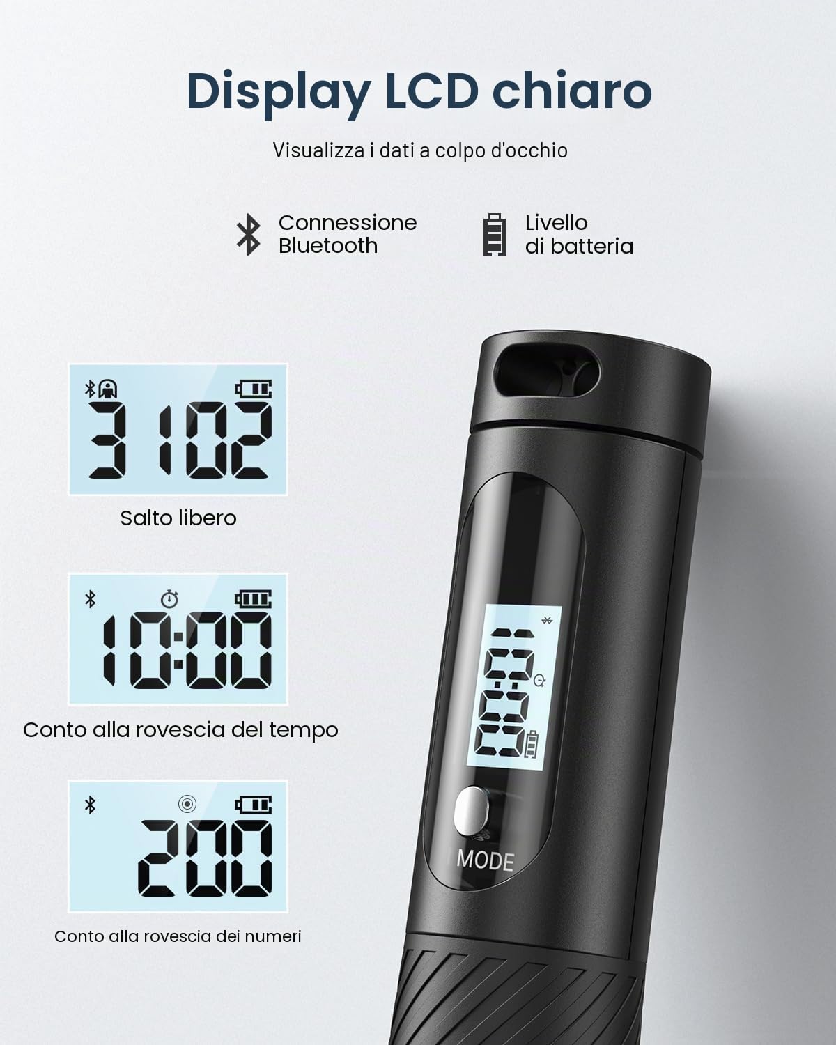 RENPHO Corda per saltare Smart Fitness Skipping Rope con analisi dei dati APP, corda per saltare allenamento, corda per saltare fitness, crossfit, sport professionale, corda per saltare