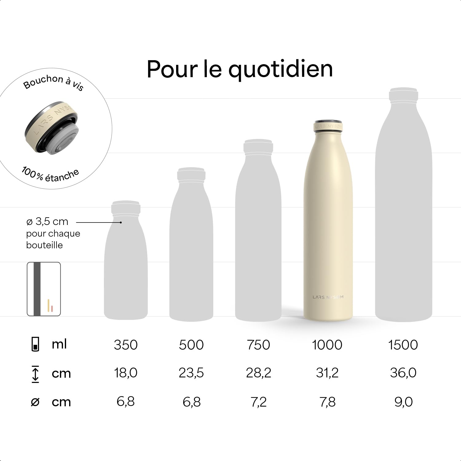 Gourde Isotherme LARS NYSØM 1000 Ml – Inox, Double Paroi, Gobelet Inclus, étanche