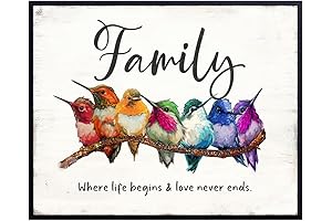 Enliven Your Home with Pictures With Sayings by Yellowbird Art & Design