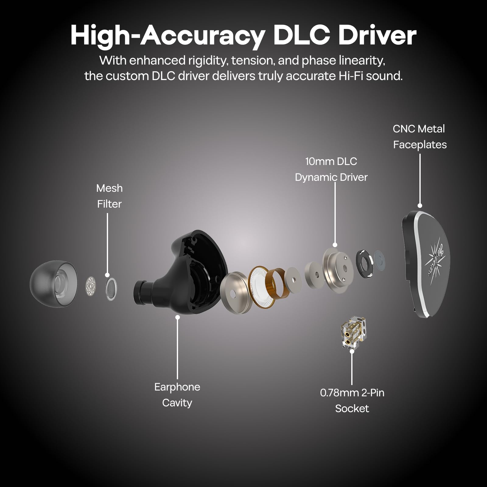 Kiwi Ears Belle słuchawki douszne, 10 mm DLC, przewodowe słuchawki douszne HiFi z odłączanym posrebrzanym kablem 2-pinowym do gier audiofilskich (bez mikrofonu, srebrne)