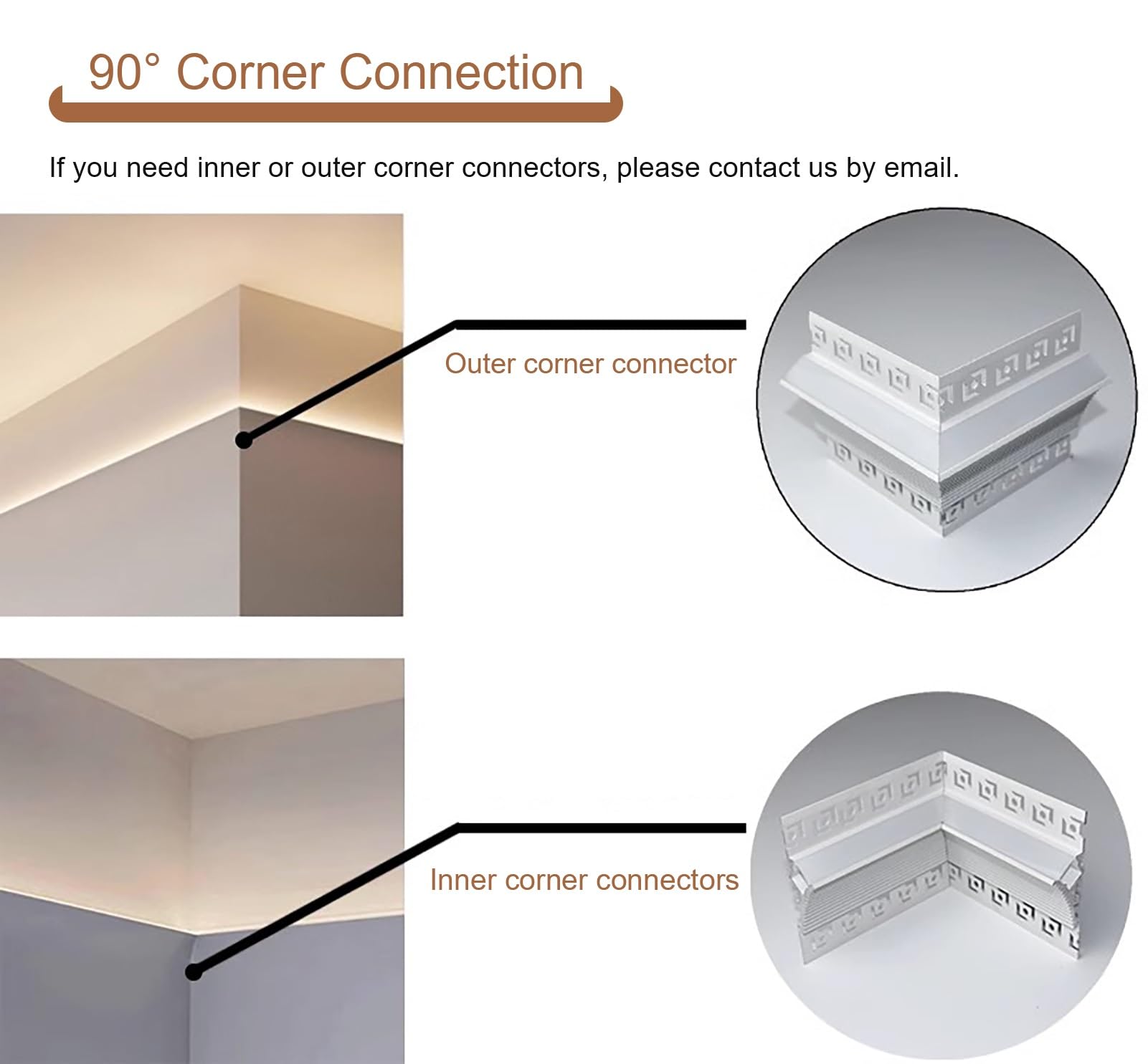 Profili per Strisce LED Cornice a Soffitto con Canale per Illuminazione, Larghezza 8 cm Cornice Decorativa a Gola per Illuminazione Indiretta a LED Striscia LED Flessibile(2m/6.6ft)