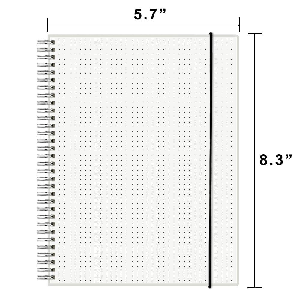 WRENBEN Papel gráfico de puntos (4, A5)