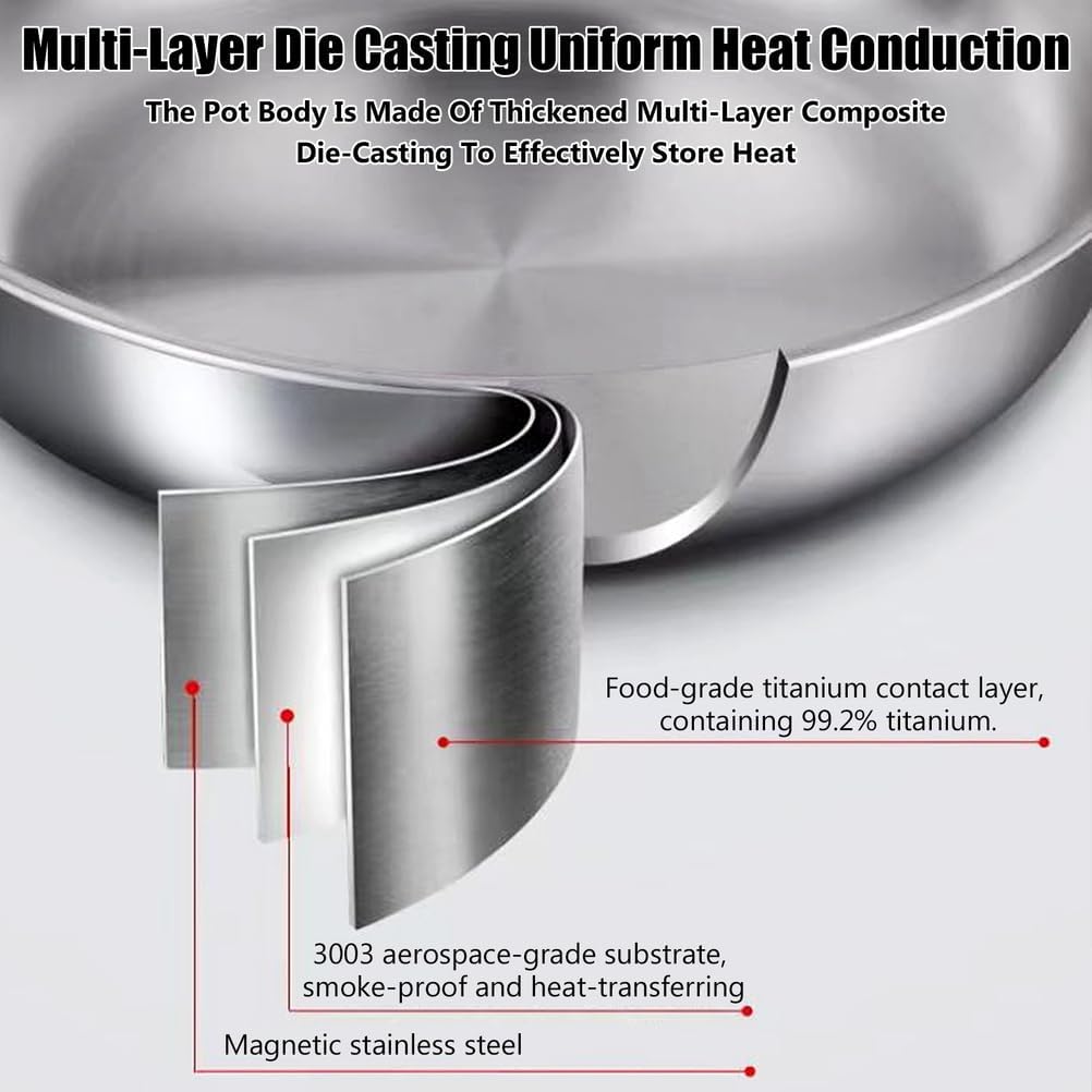 Titanium Pan, Upgrade Titanium Deep Frying Pans for Cooking, Ultra-Durable, Scratch-Resistant, Even Heating Frying Pans, Compatible with All Cooktops,with lid,11.02IN
