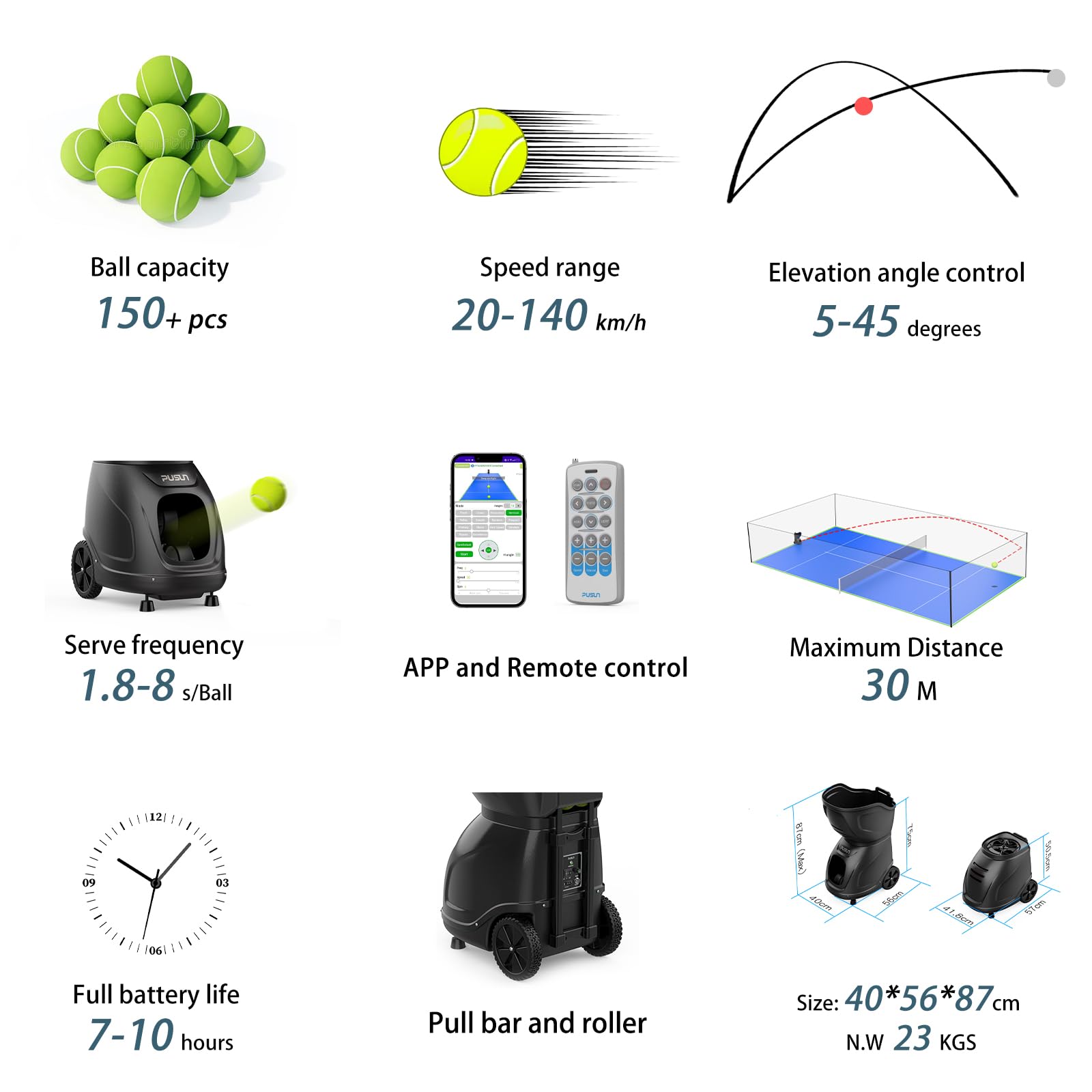 PUSUN PT-9001 Pro Padel Ballmaschine mit APP-Steuerung | Intelligenter Ballwerfer mit 35 Landepunkten & 12 Modi | Fortschrittliches Trainingssystem mit Multi-Spin & Variabler Geschwindigkeit