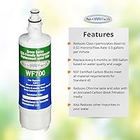 Vista 6 de Aqua Fresh ADQ36006101 - Filtro de agua de repuesto compatible con LG LT700P, 9690, ADQ36006102, RFC 1200A, ADQ36006101-S, LFXS30766S, WSL-3, FML-3