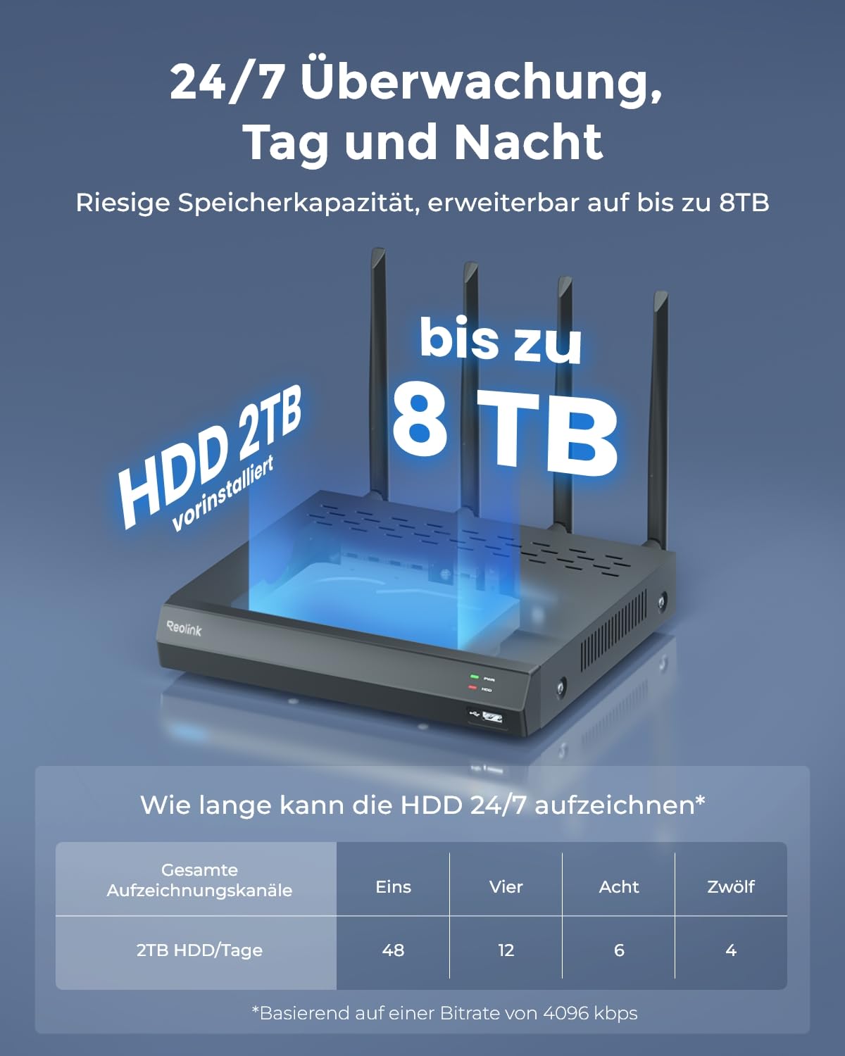 Reolink 4K 12CH WLAN NVR mit Wi-Fi 6, Integrierte 2TB HDD, 2,4/5GHz WiFi, WLAN-&Akku-Kameras(außer 4G Kameras), Keine PoE-Ports, Überwachungssystem, 24/7 Aufzeichnung, RLN12W(Schwarz)