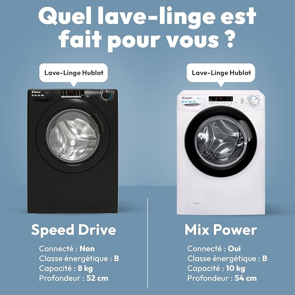 CANDY - Lave-Linge Hublot - Machine à Laver 8kg/1400 trs/min - Classe Énergétique B - 15 Programmes - Ecran Digital, Programmes en Accès Direct - Noir - 85 x 60 x 52 cm - Modèle CS 148TMBBE/FR - 4