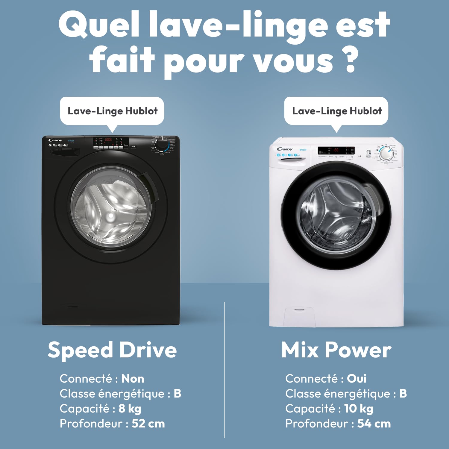 CANDY Machine à Laver Hublot 8kg 1400 trs/min Classe B 15 Programmes Noir CS 148TMBBE/FR