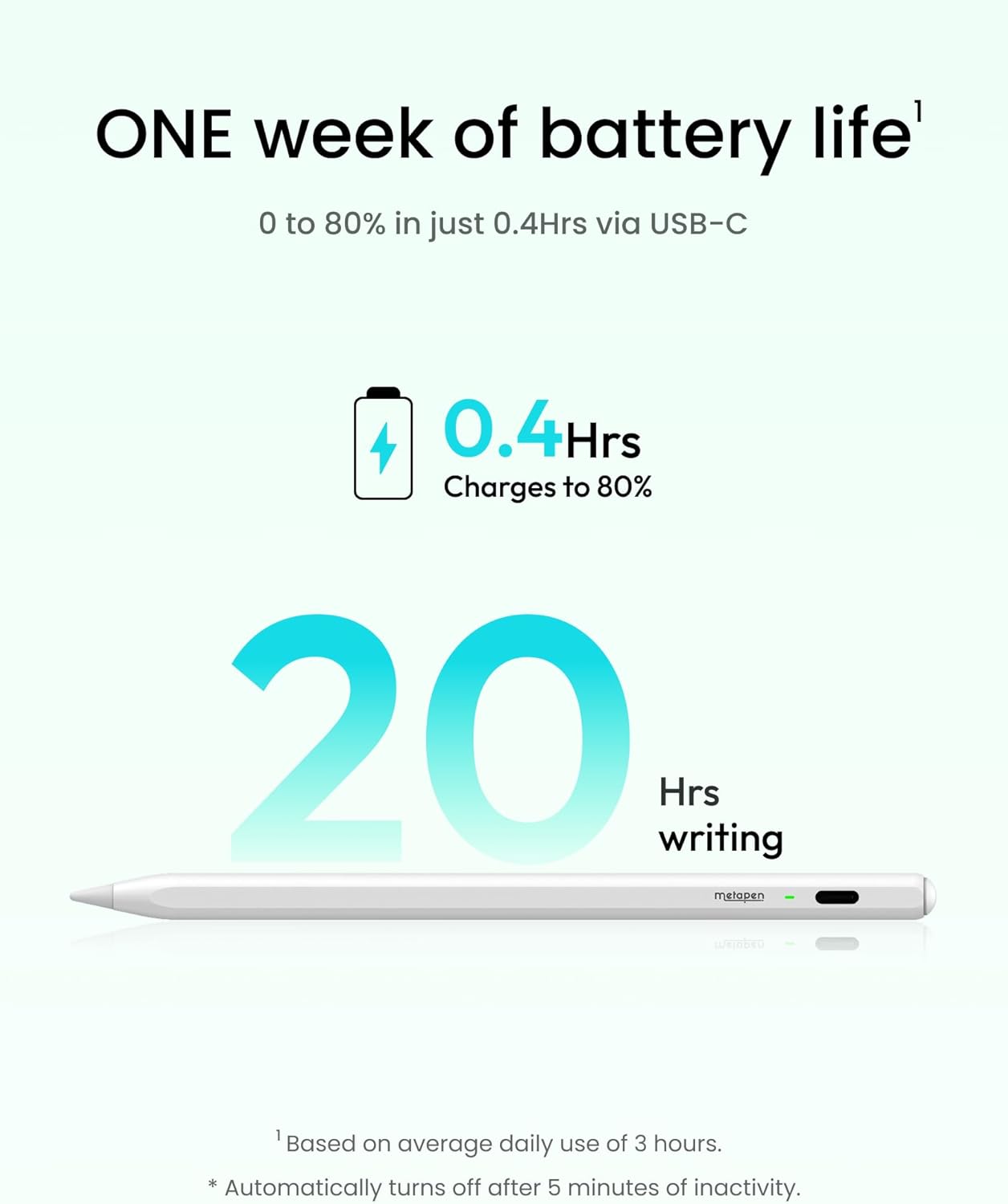 Metapen Air 8 Apple Pencil for iPad 2018-2025, 20H Battry Life, 2Min Fast Charging, Palm Rejection, Stylus Pen for iPad 11/10/9/8/7/6th, iPad Pro 12.9/11/13“M4, iPad Air 3/4/5/6/M2/M3, iPad mini 5/6 - Image 3